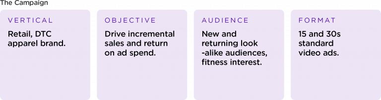 Blog_MMM-Case-Study_Campaign-768x203