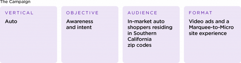 Blog_Toyota-Case-Study_The-Campaign-768x203