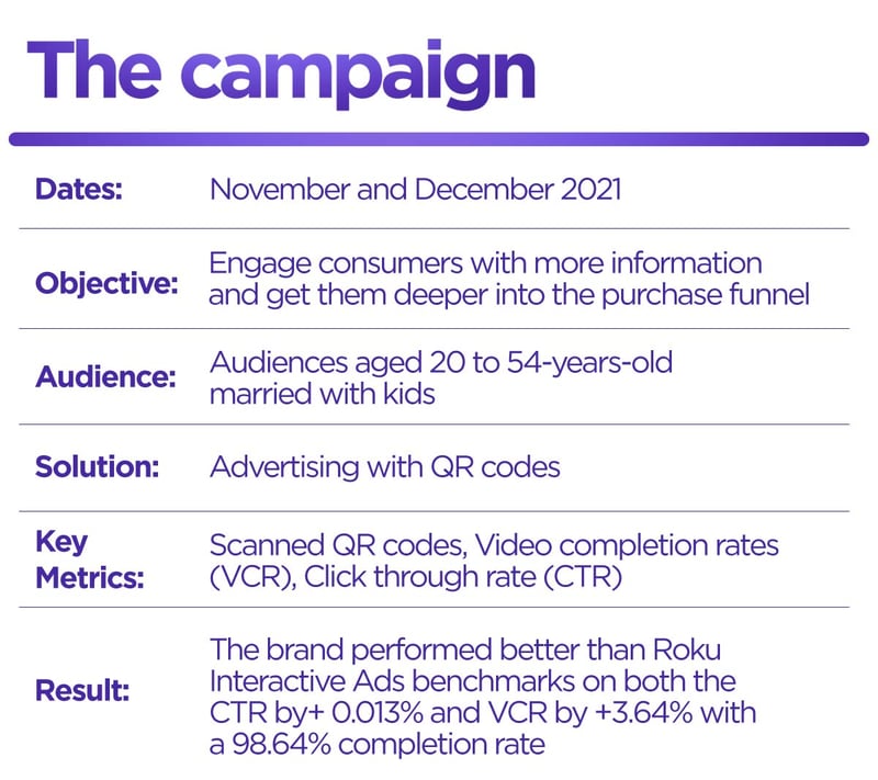 HH-Blind-Case-Study-The-Campaign
