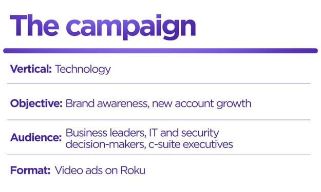 HP-Case-Study-The-Campaign