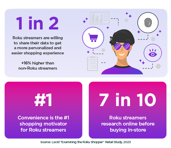 HalfwaytoHoliday_Blog_InBlogImage_1400x1172_V1_SW-1