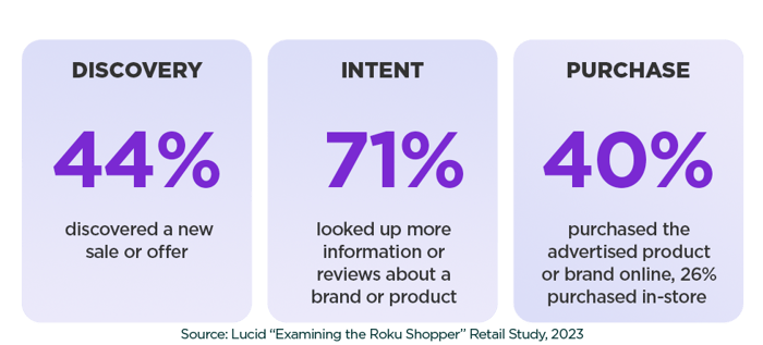 HalfwaytoHoliday_Blog_InBlogImage_1400x634_V1_SW