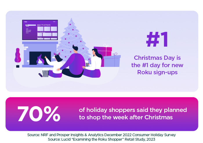 HalfwaytoHoliday_Blog_InBlogImage_1400x960_V1_SW