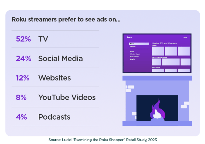 HalfwaytoHoliday_Blog_InBlogImage_1400x982_V1_SW