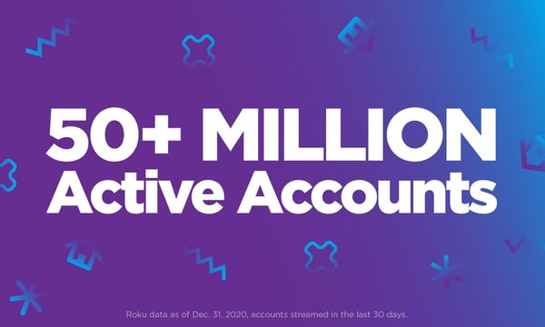 Roku Announces 50+ Million Active Accounts