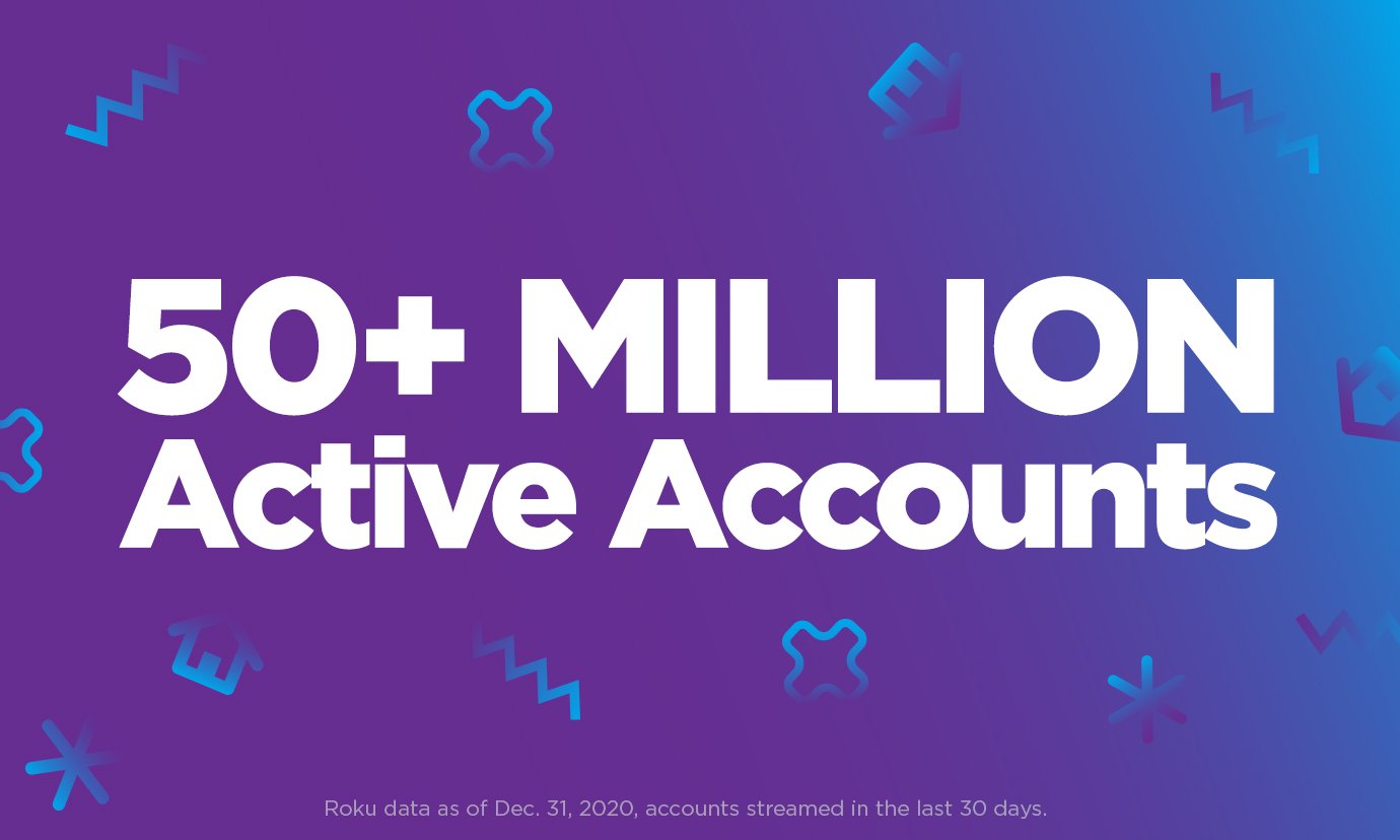 50-million-active-accounts