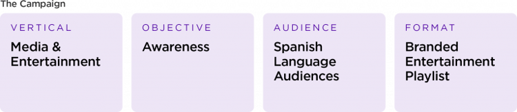 Blog_ViX-Case-Study_The-Campaign-768x167