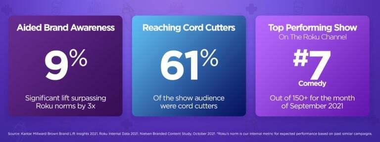 Makers-Mark-TSND-In-Blog-Post-Creative-2-768x288