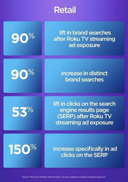 Microsoft-Case-Study-In-Blog-Asset-1-722x1024-1-3