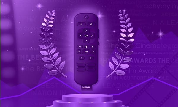 2021 Oscars Viewing and Programmatic Marketplace