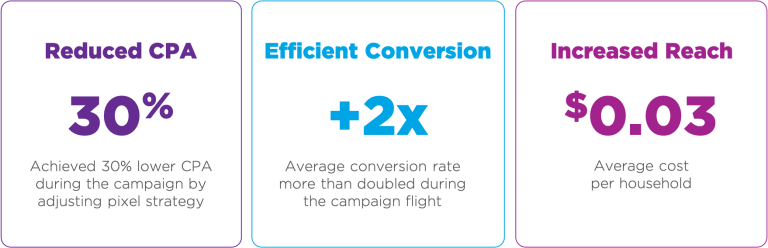 kubota-stats-v-768x248