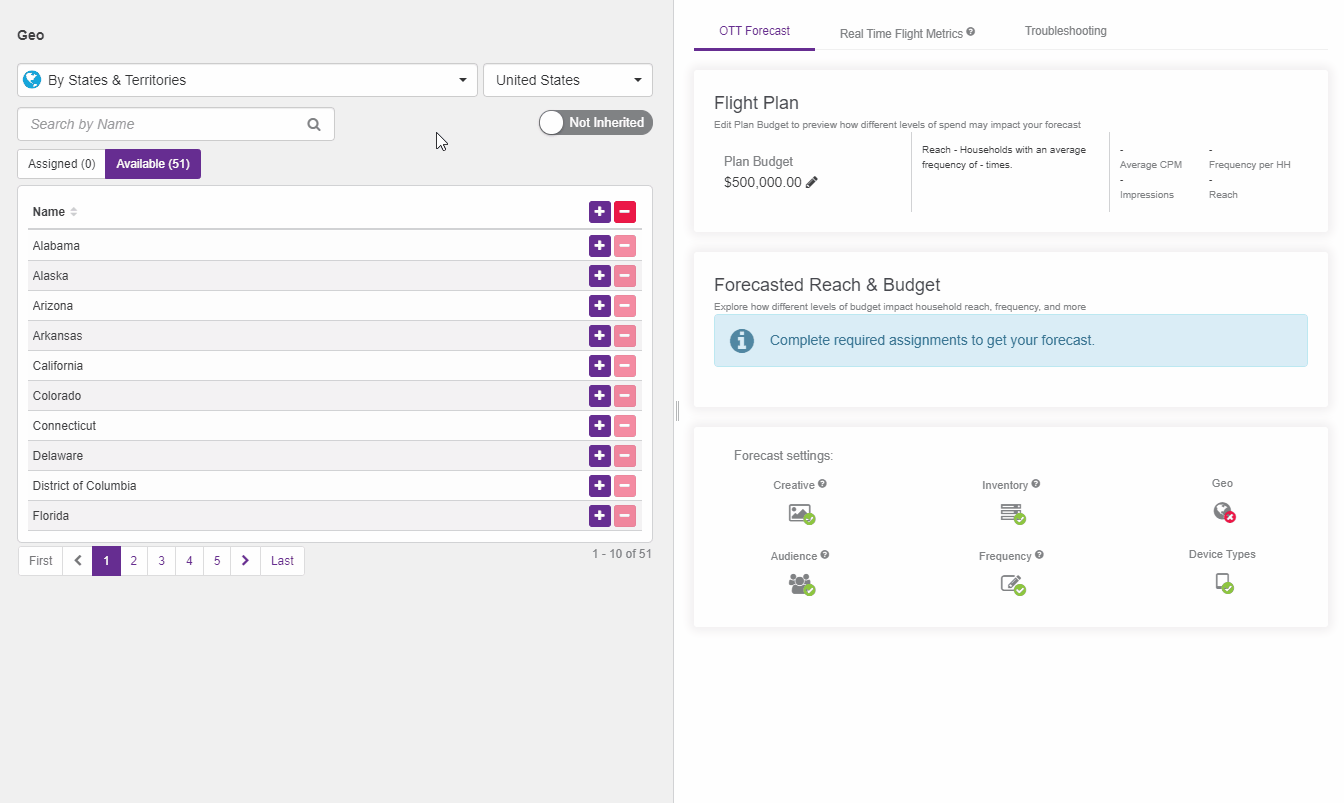Oneview Standatization Introducing the New Forecaster Tool for OneView | UK