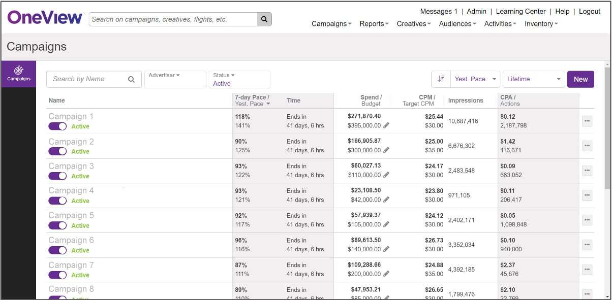 Oneview Statement Examples OneView Product Updates: New Interface and Features | Canada