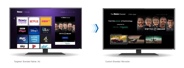 What we learned from Ofcom's Media Nations 2021 Report: SVOD Findings