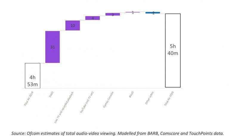 screenshot-2021-08-31-at-10-54-13-768x463