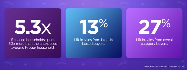 Leading-Cereal-768x288