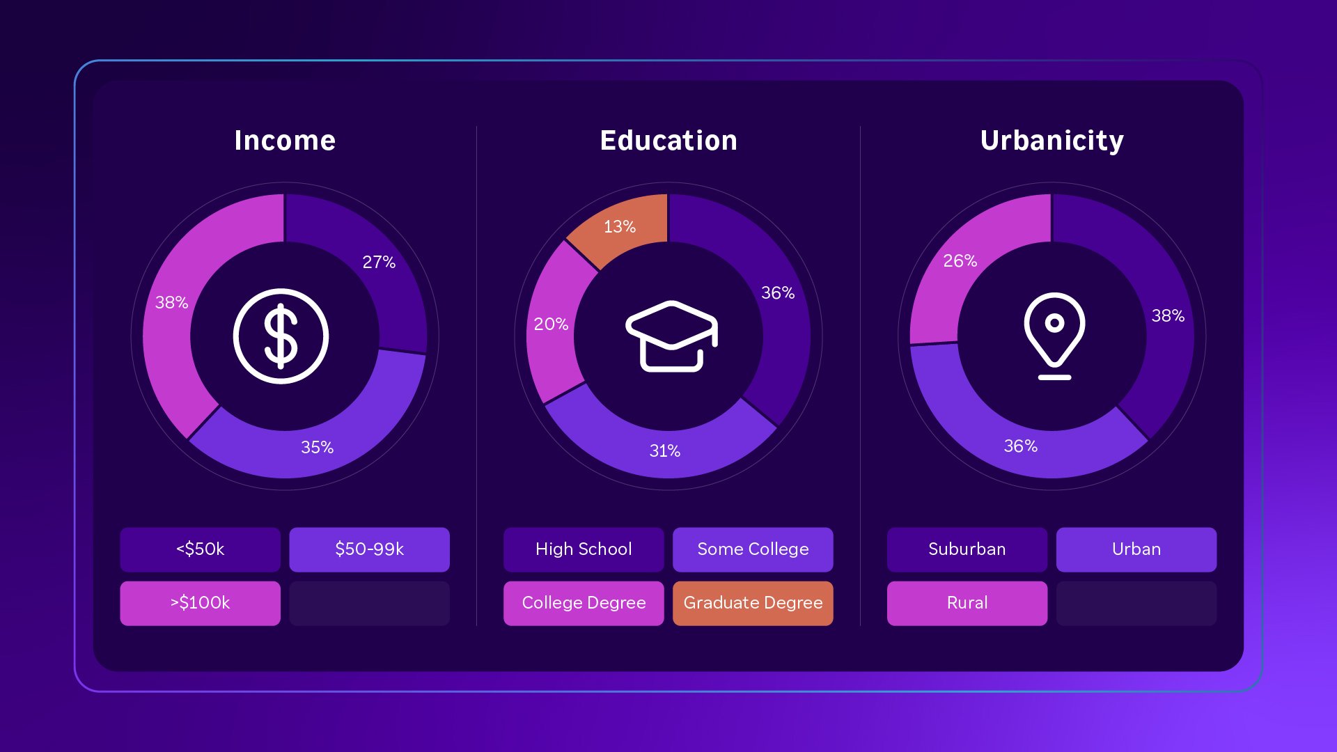 Population_4