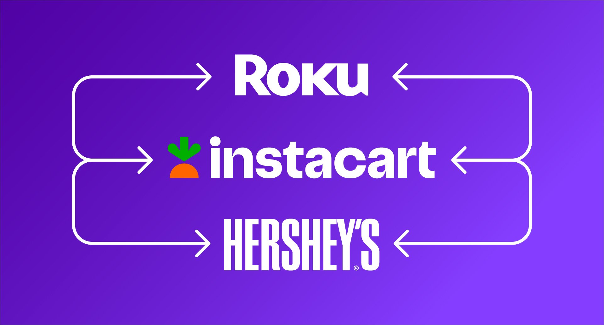 Roku x Instacard x Hersheys