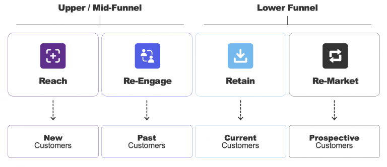 Screen-Shot-2022-04-28-at-4.23.33-PM-768x332