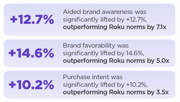 SmartFood-In-Blog-Graphic-768x437