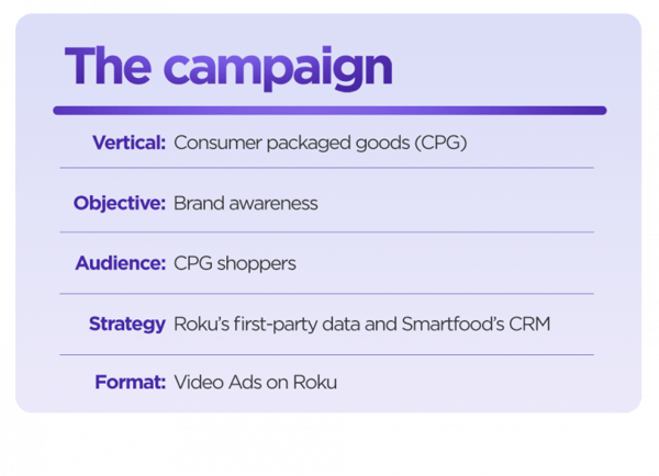 SmartFood-The-Campaign-1-768x556