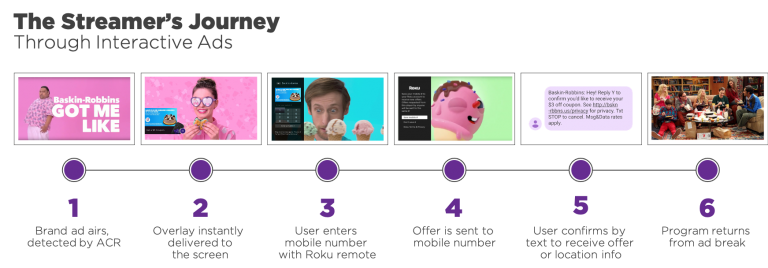 baskinstreamer-s-journey1-768x268