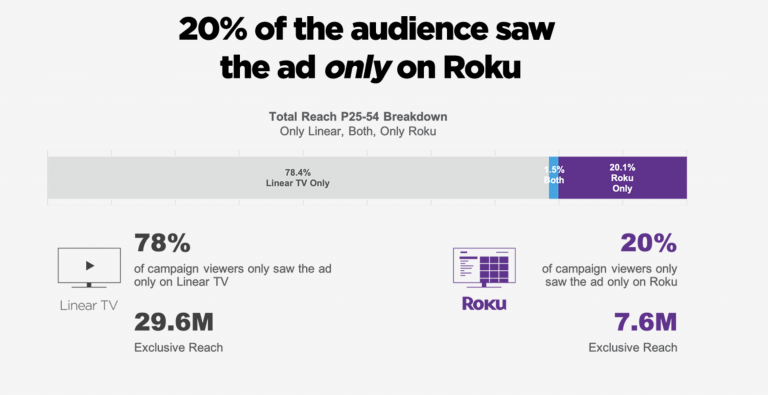firstscreen-shot-travel-768x395