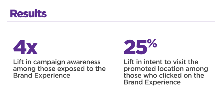 fourth4x-and-25percent-768x349