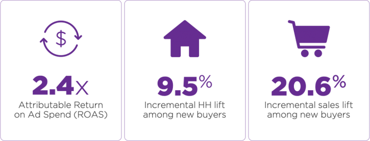 home-chef-case-study-768x294