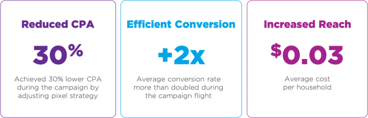 kubota-stats-v-768x248