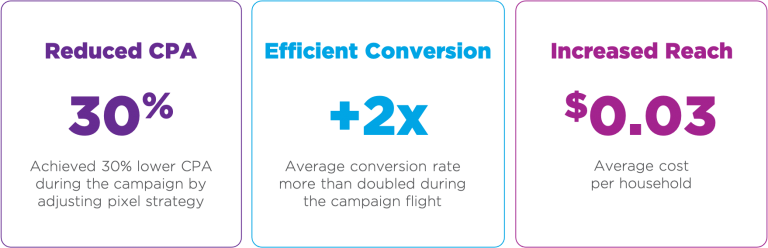 kubota-stats-v-768x248