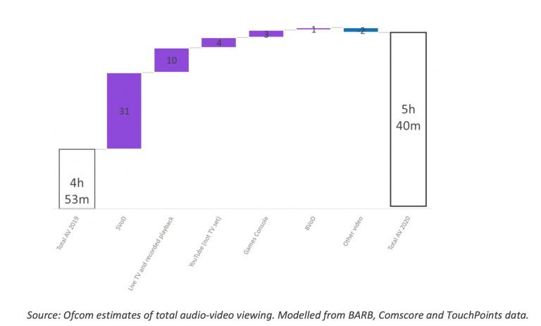 screenshot-2021-08-31-at-10-54-13-768x463