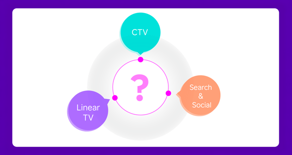 Where does CTV fit in the modern media mix? Here’s what agency leaders have to say