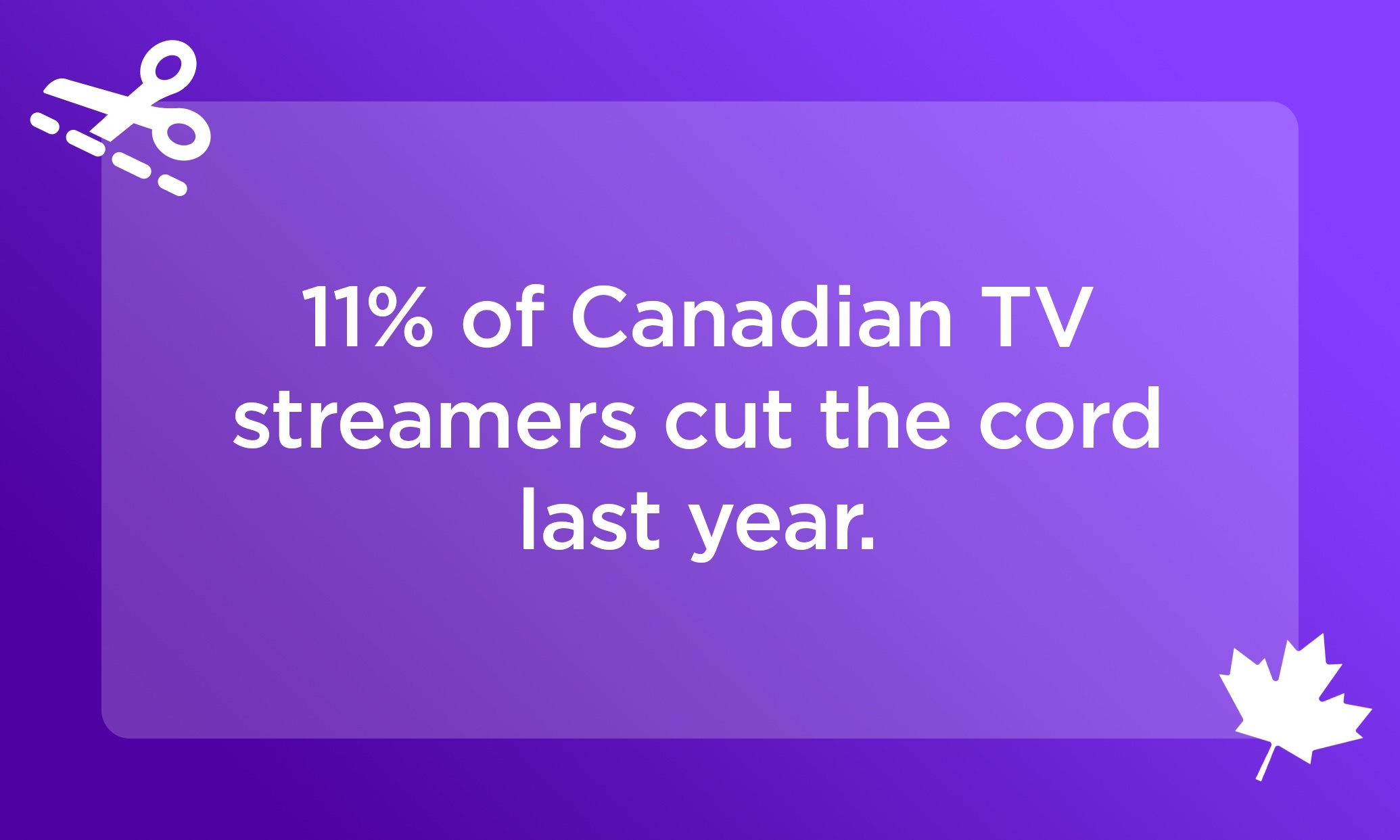 <span id=hs_cos_wrapper_name class=hs_cos_wrapper hs_cos_wrapper_meta_field hs_cos_wrapper_type_text style= data-hs-cos-general-type=meta_field data-hs-cos-type=text >11% of Canadian TV streamers cut the cord last year. Here’s why that’s good news for advertisers</span>